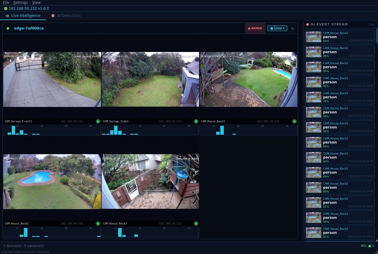 Phylax Vision Viewer — live camera feeds with AI detection
